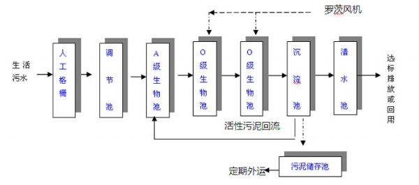 1634544280166096.png 图片2.png